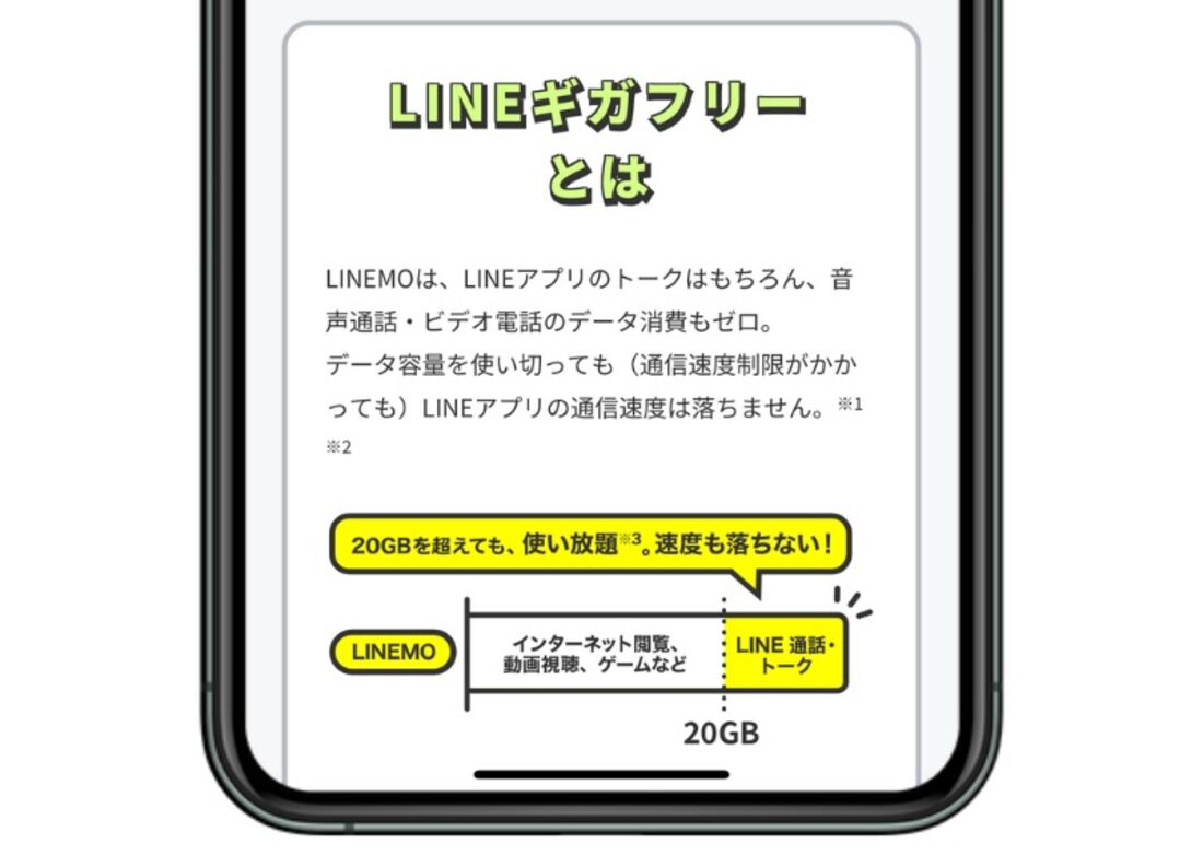 【BIGLOBEモバイルからLINEMO】LINEギガフリー