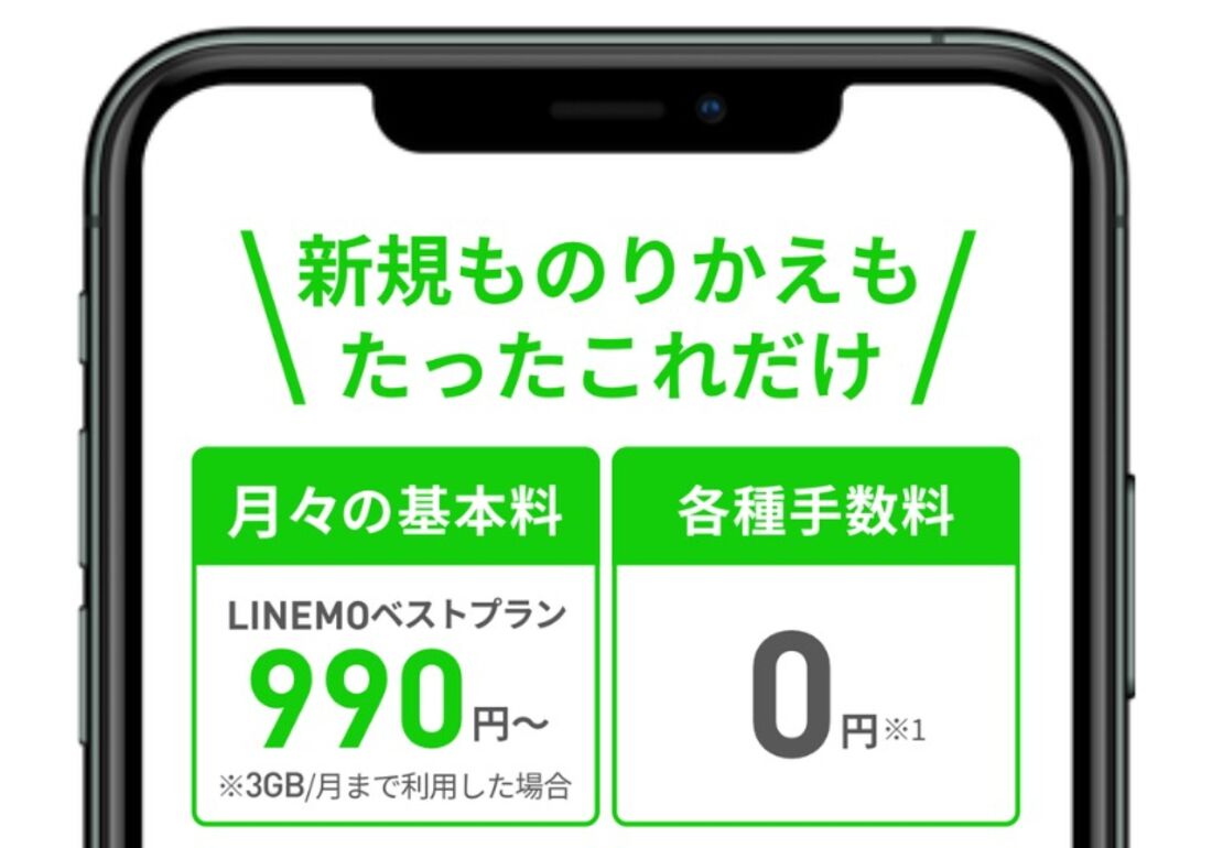 【BIGLOBEモバイルからLINEMO】手数料