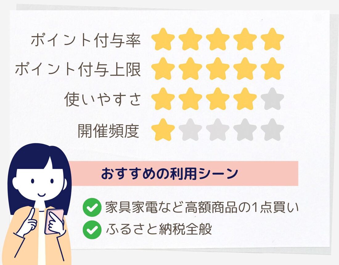 イーグルス感謝祭