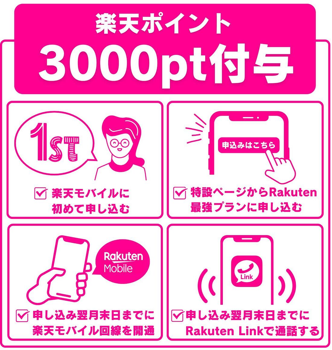 3000ポイントプレゼントキャンペーン