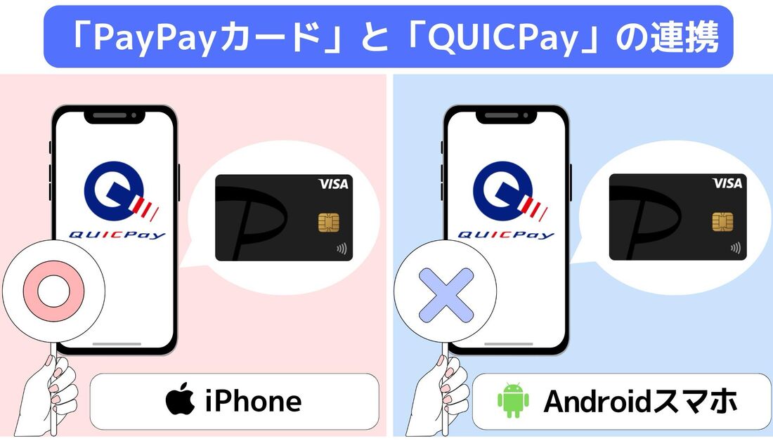 AndroidスマホではPayPayカードのQUICK Payを利用できない