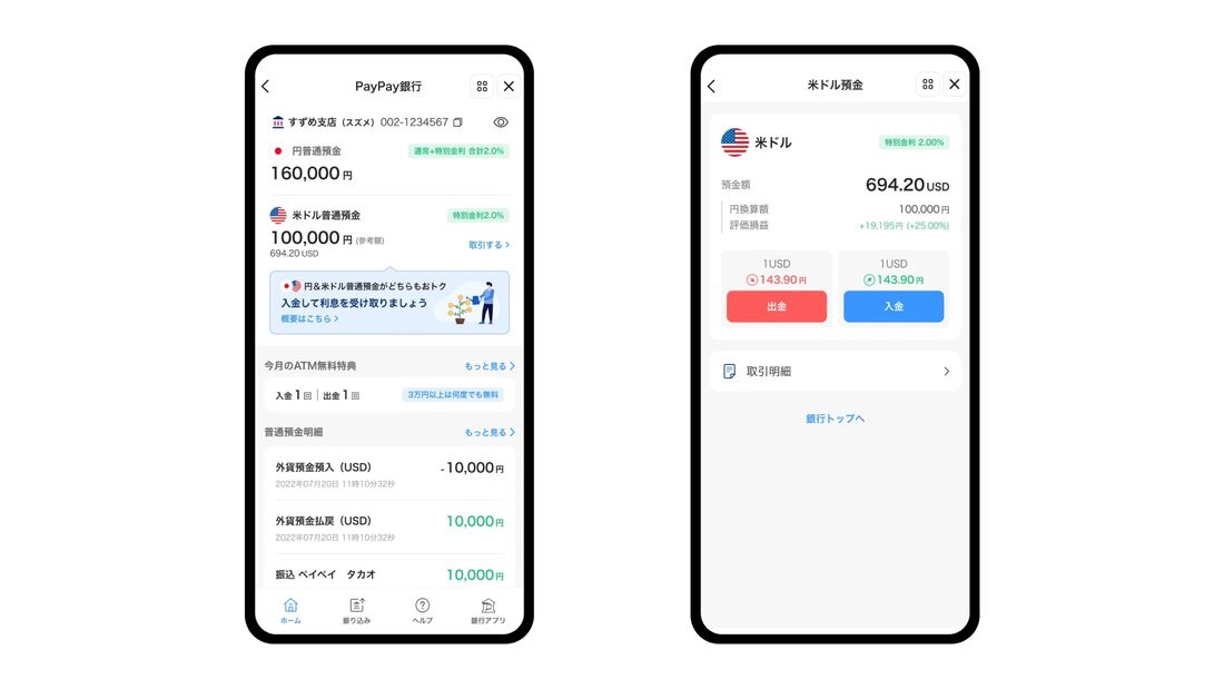 PayPay銀行　預金革命