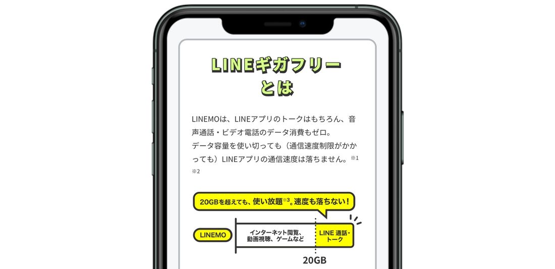 LINEMO LINEギガフリー