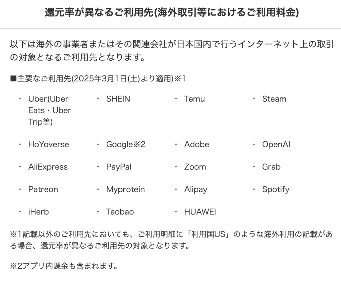 楽天カード　海外取引等