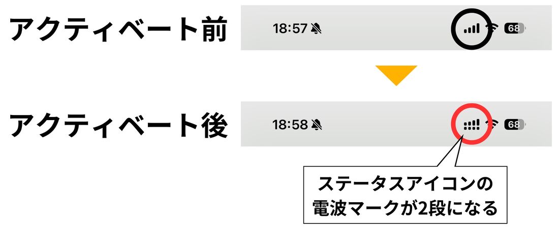 【iPhone】eSIMの設定（回線をアクティベート）