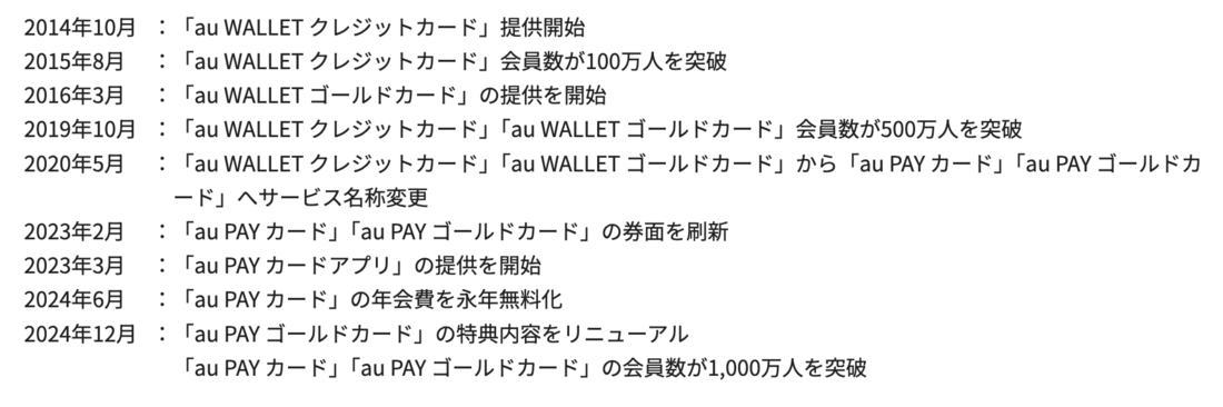 au PAYカード　1000万人