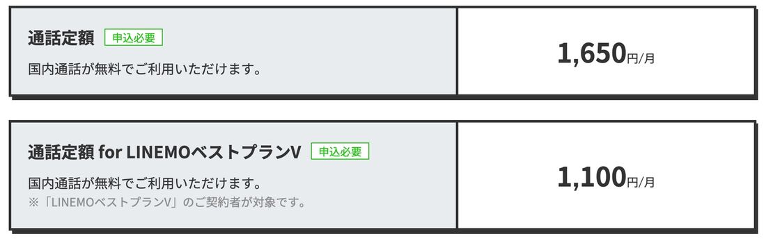 LINEMO 通話定額