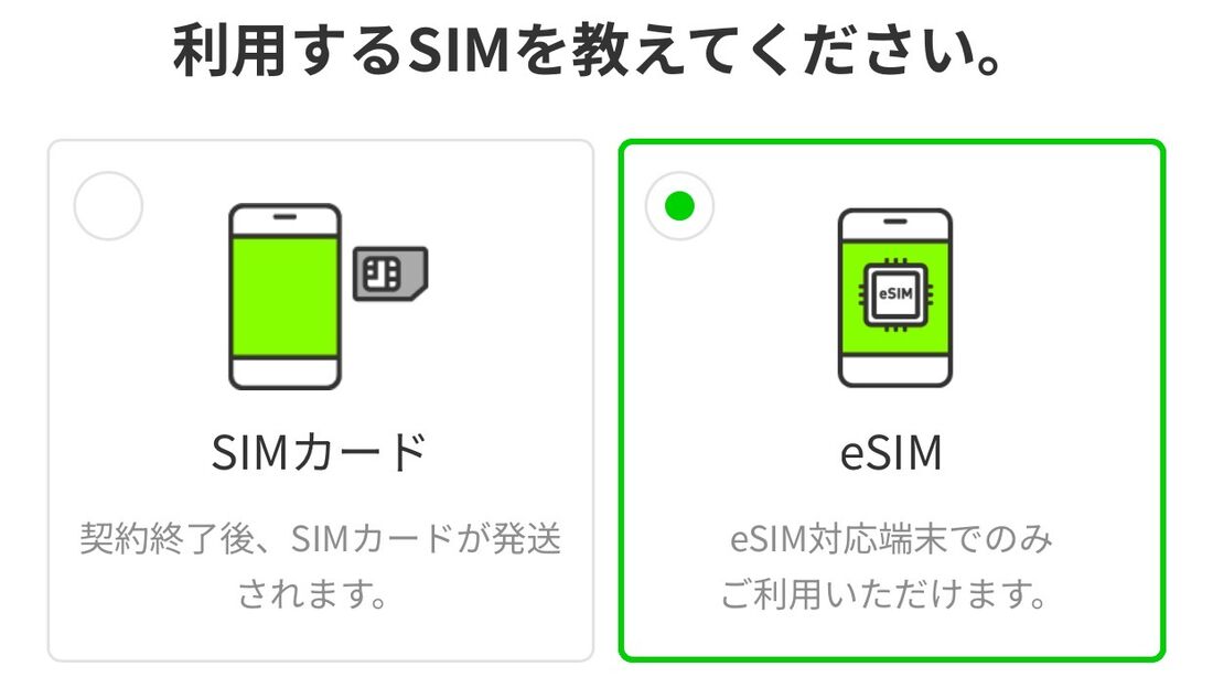 LINEMO SIMタイプ