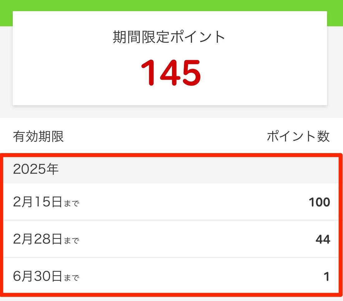 異なる有効期限がいくつかある場合は期限が早いものから使用される