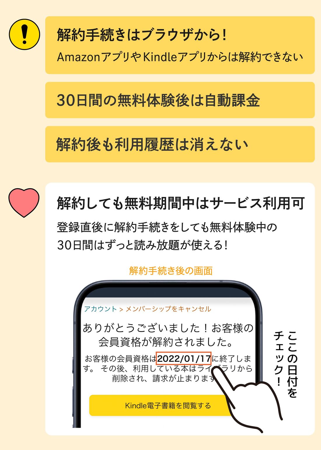 Kindle Unlimitedを解約する方法と注意点