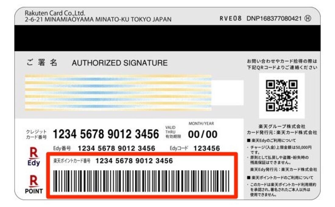 楽天カードはカード裏面にポイントカードの情報がある