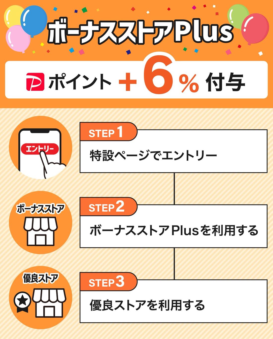 ボーナスストアPlus