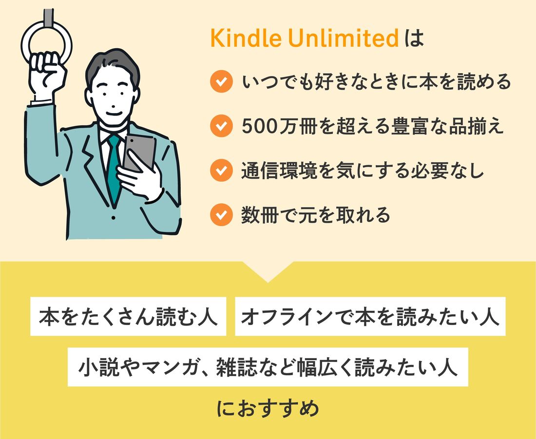 まとめ：Kindle Unlimitedはどんな人におすすめ？