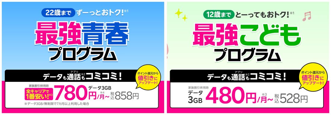 楽天モバイル 最強青春プログラム 最強こどもプログラム