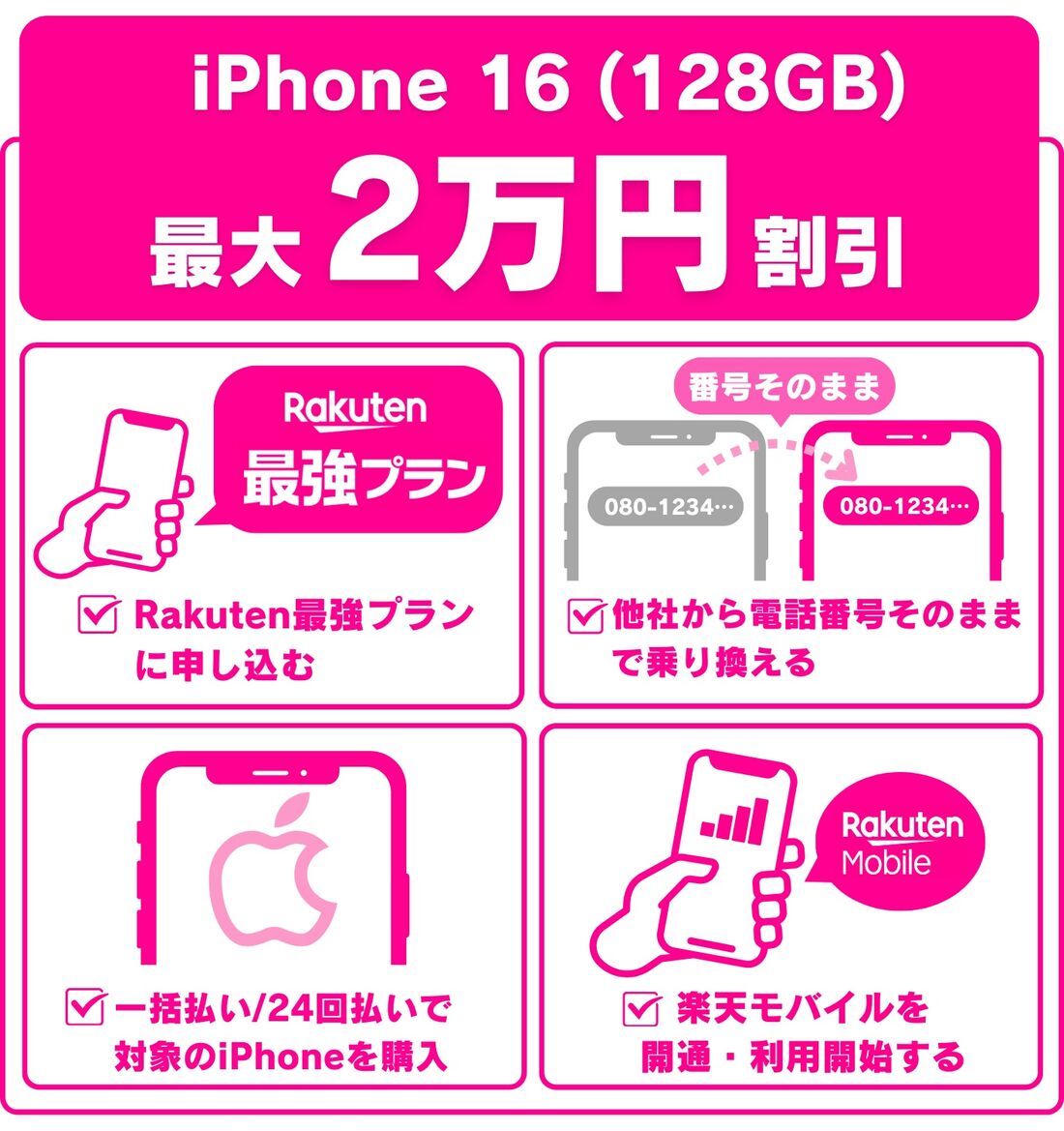 楽天モバイル　iPhone 16キャンペーン