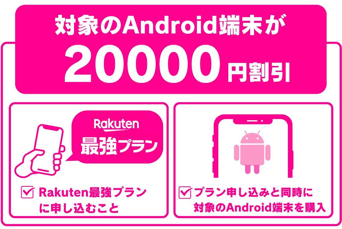 Android端末2万円割引キャンペーン