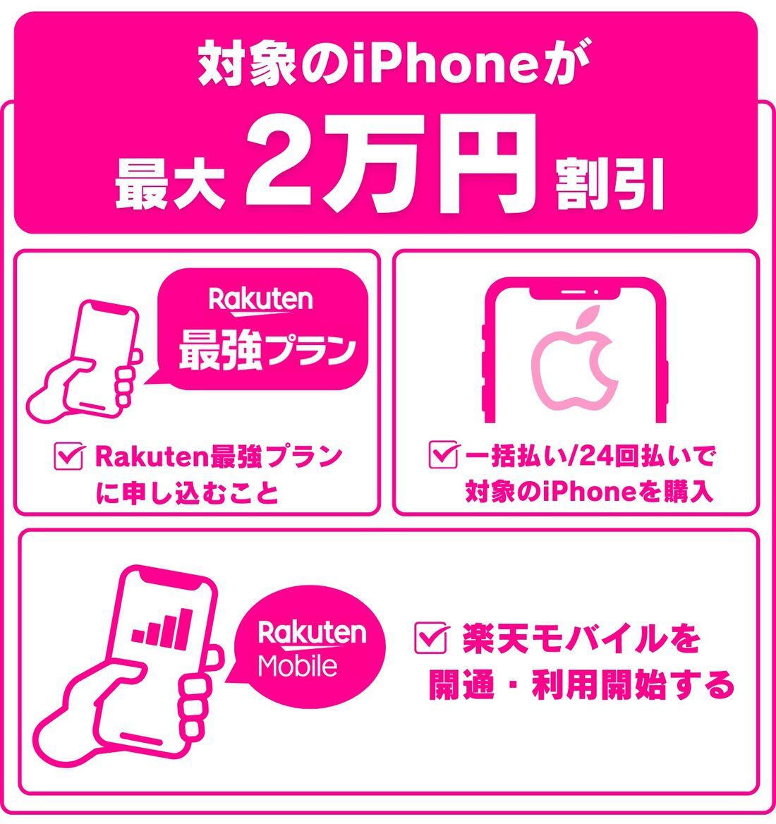 iPhone割引キャンペーン