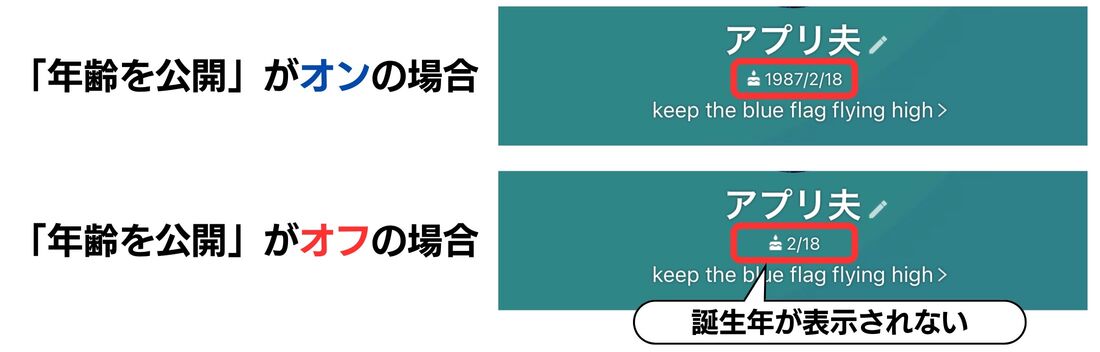 LINE 年齢のみ非公開