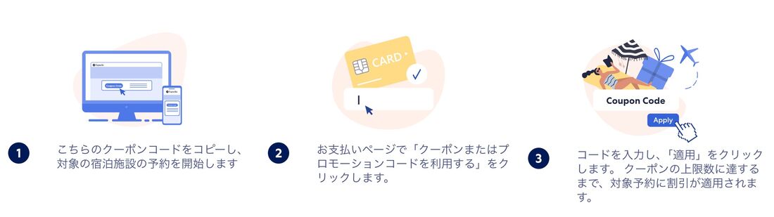 Amazon Mastercard会員限定クーポン