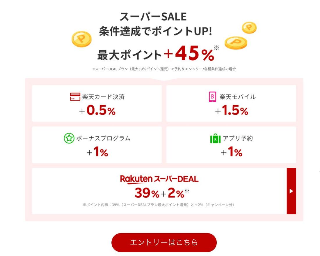 条件達成でポイントアップ