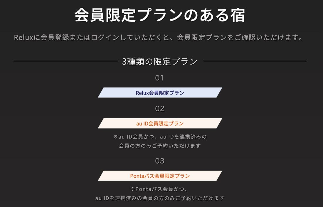 会員限定プラン