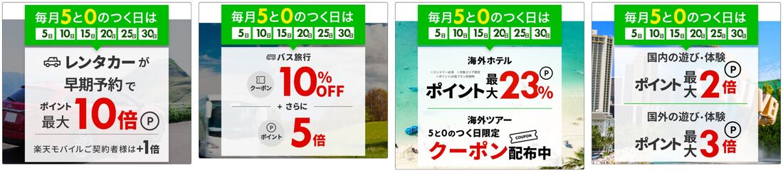 楽天トラベル 5と0のつく日 ポイント付与時期