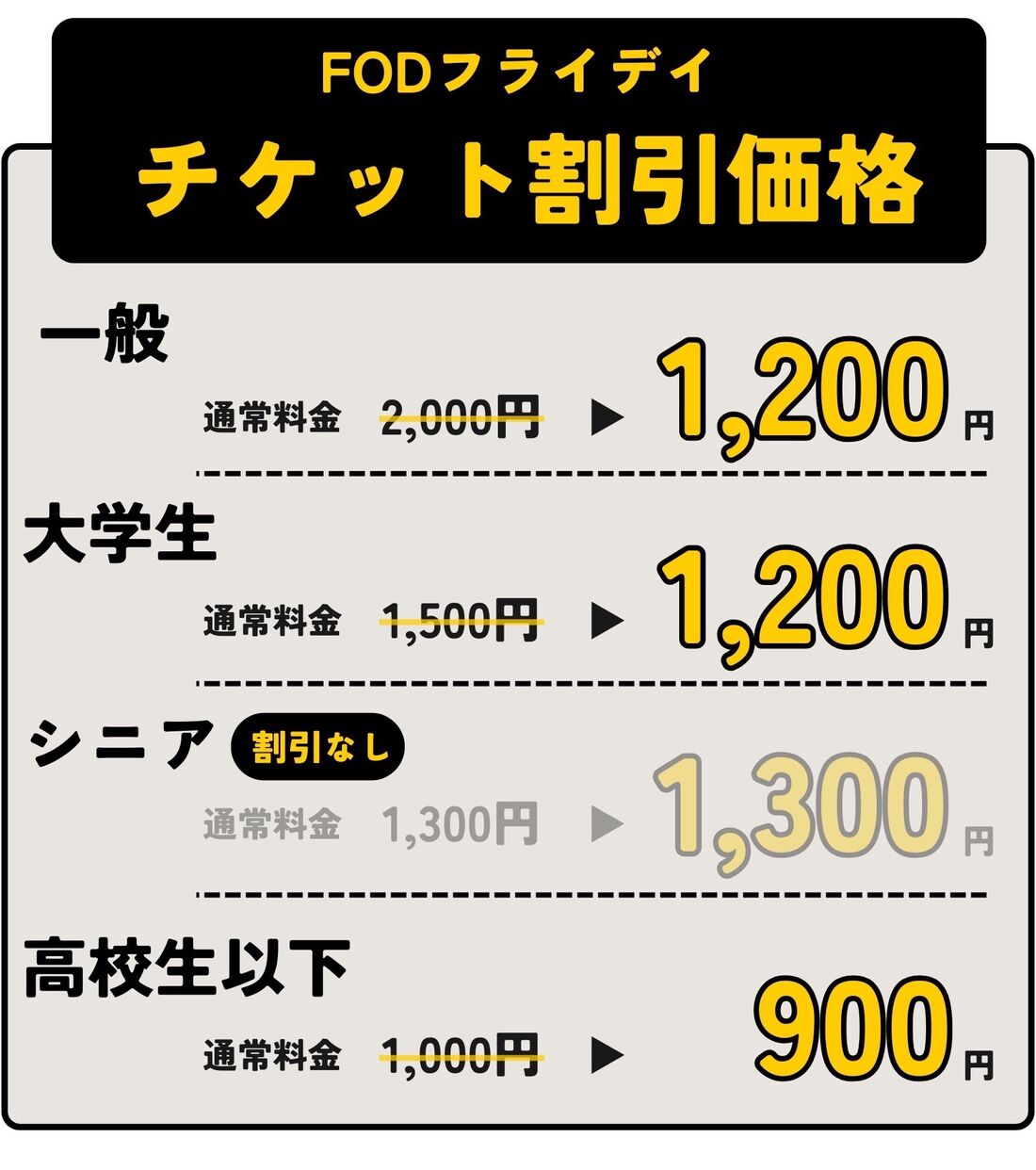 FODフライデイ チケット割引価格