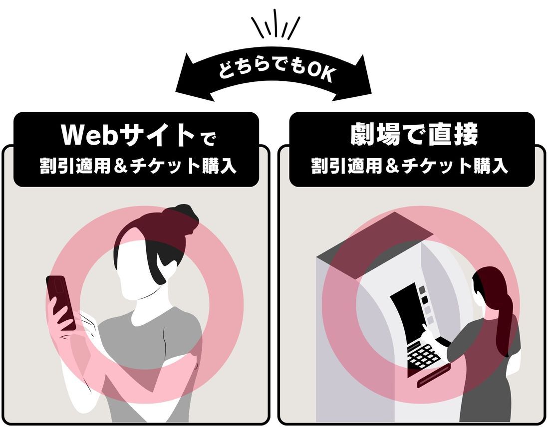 セゾンで木曜日 割引適用