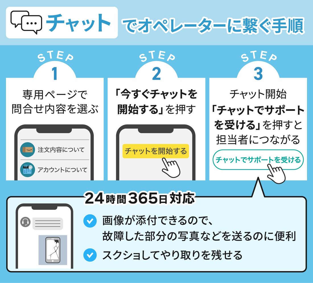 チャットで問い合わせる方法