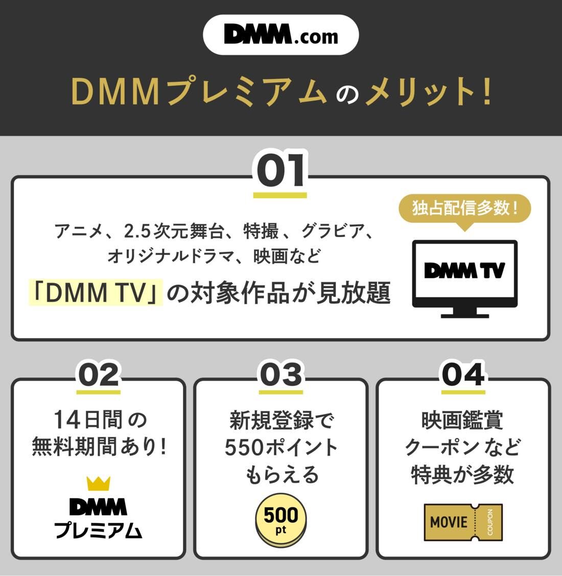 DMM TVプレミアム