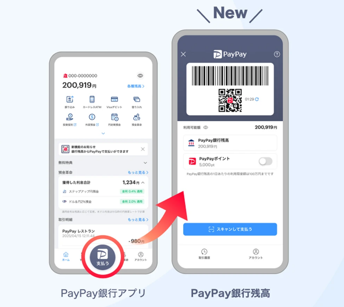 PayPay銀行残高