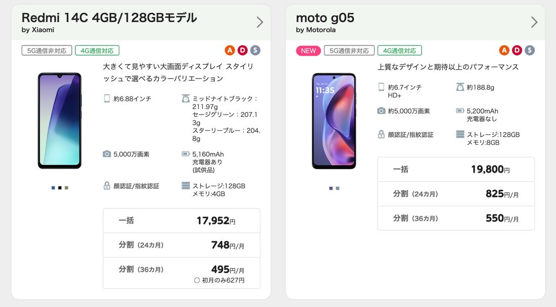 mineoのエントリーモデル