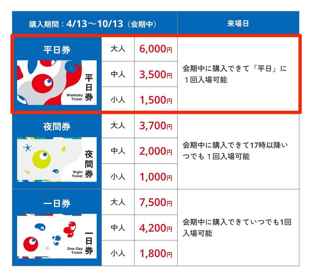 大阪・関西万博