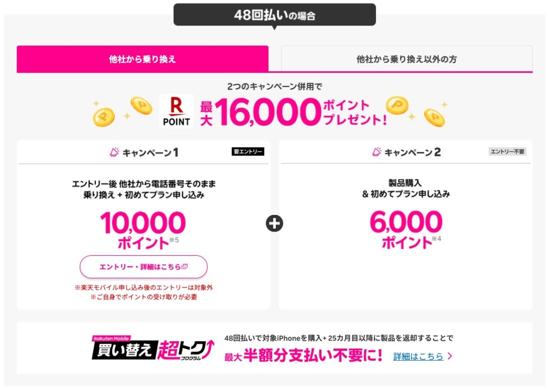 楽天モバイル iPhone 15 キャンペーン