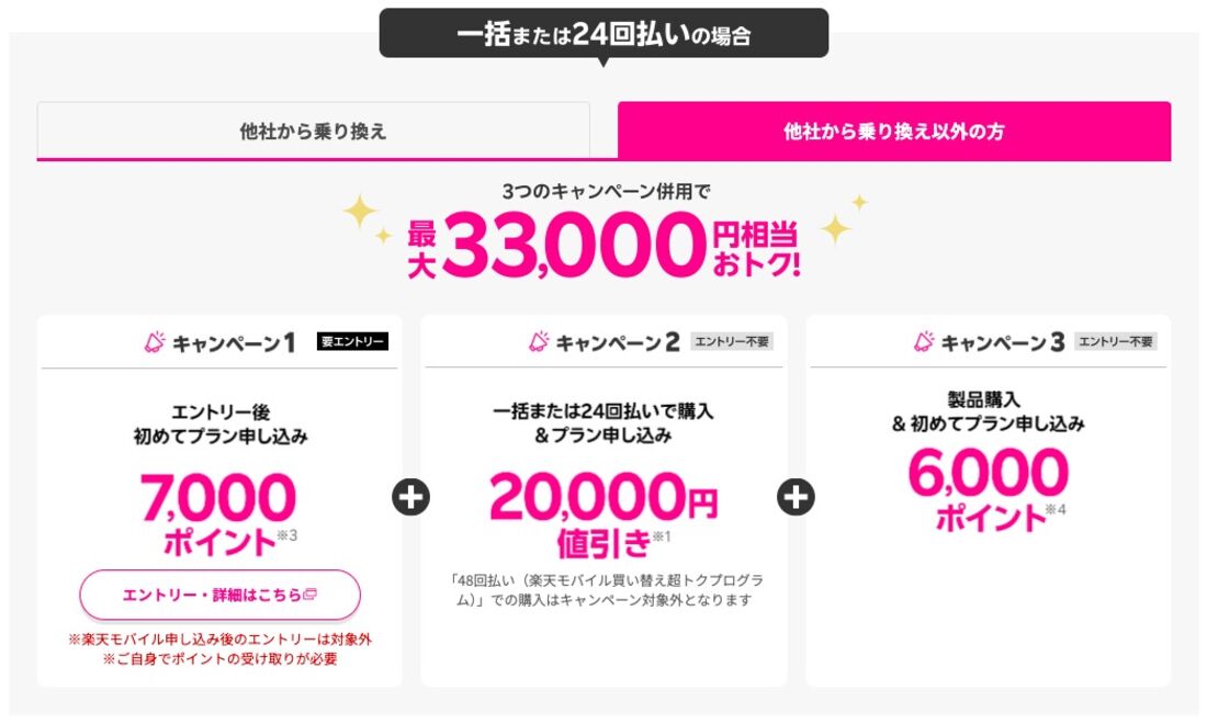 楽天モバイル iPhone 15 キャンペーン