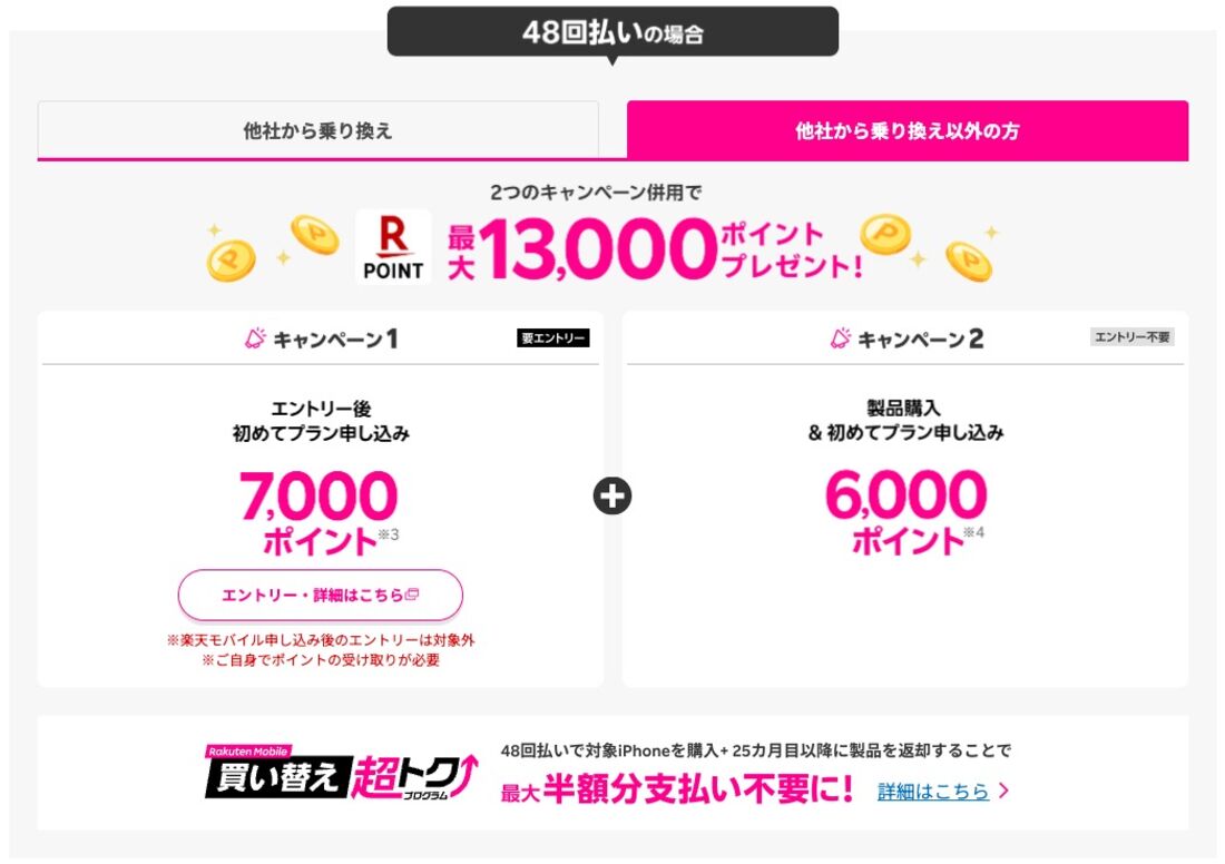楽天モバイル iPhone 15 キャンペーン