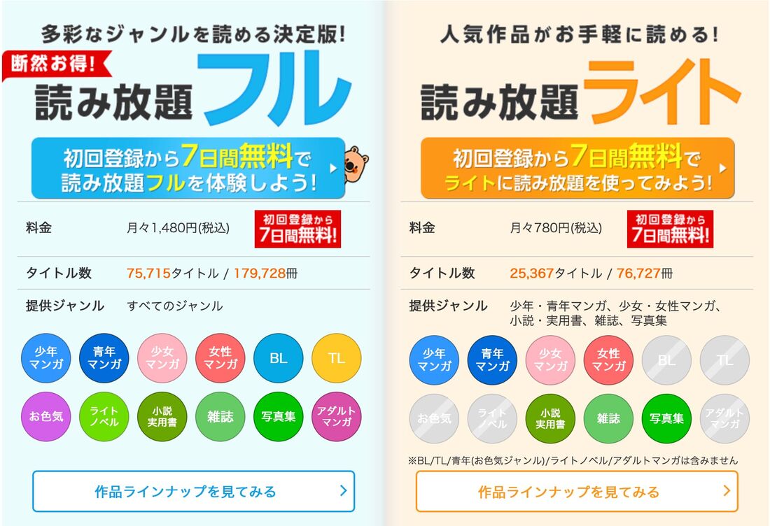 コミックシーモア 読み放題
