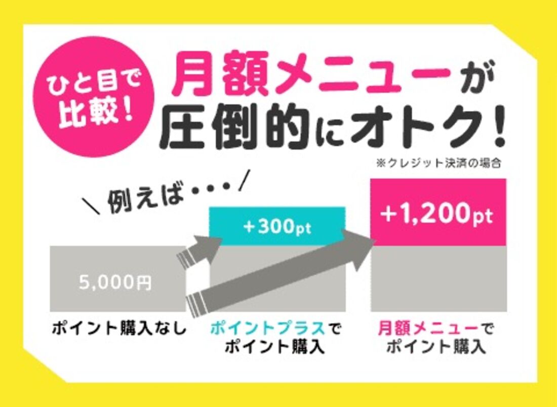 コミックシーモア 月額メニュー