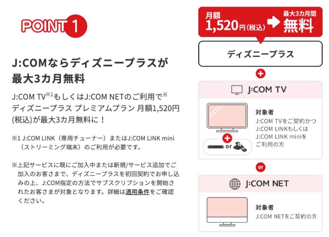 J:COMのキャンペーン
