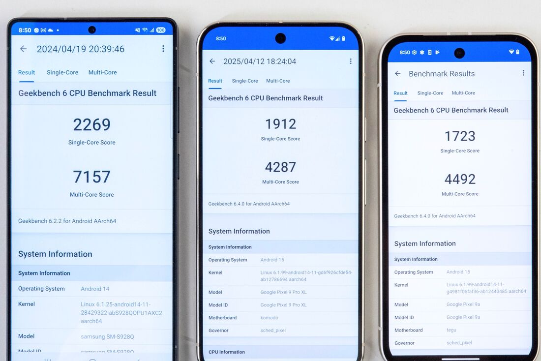 Galaxy S25 Ultra(左)の性能は大きく差が開いている。Pixel 9 Pro XL(中)とPixel 9a(右)の2台は差がない
