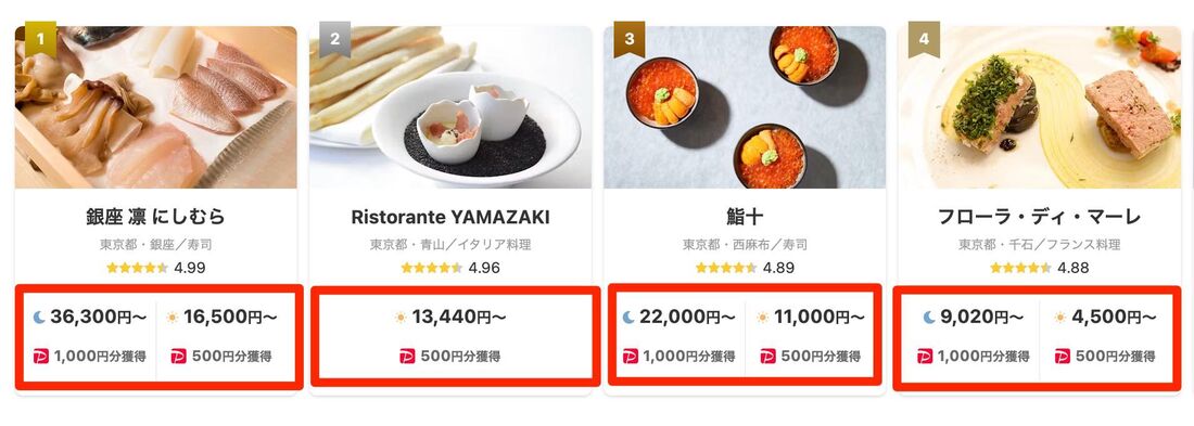 ポイントアップ