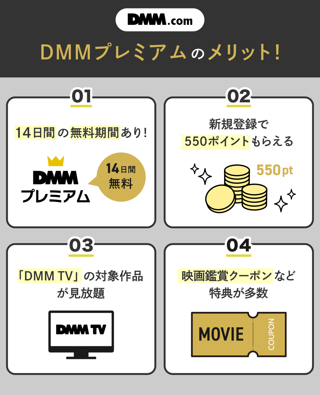 DMMプレミアム メリット