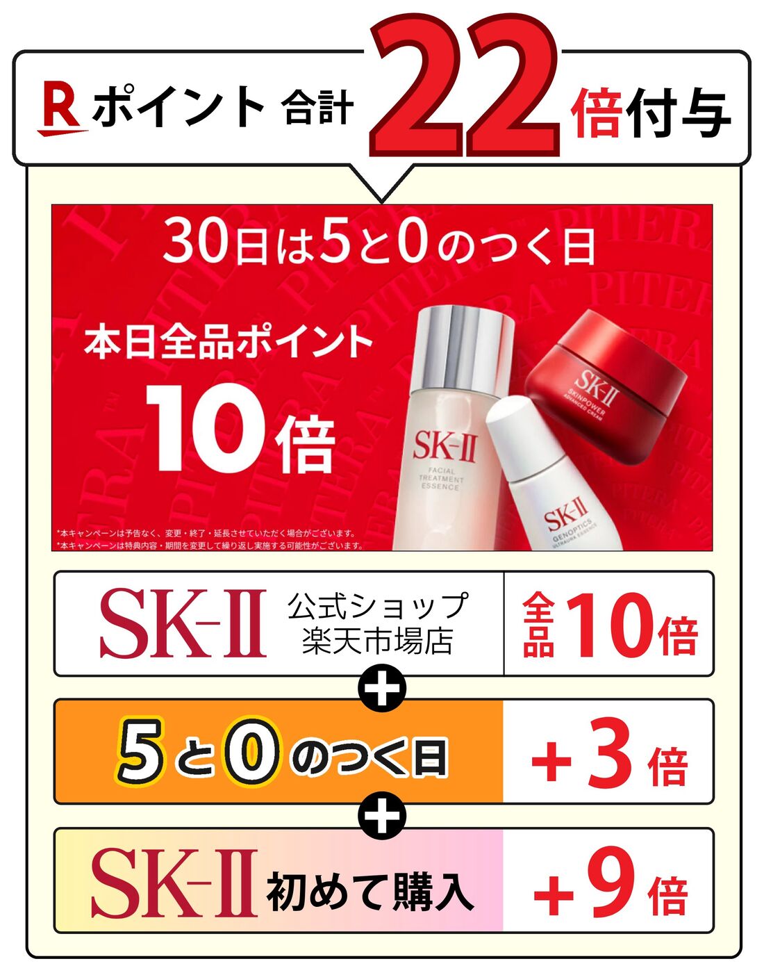 5と0のつく日