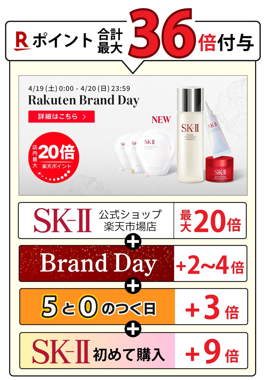 ブランドデー