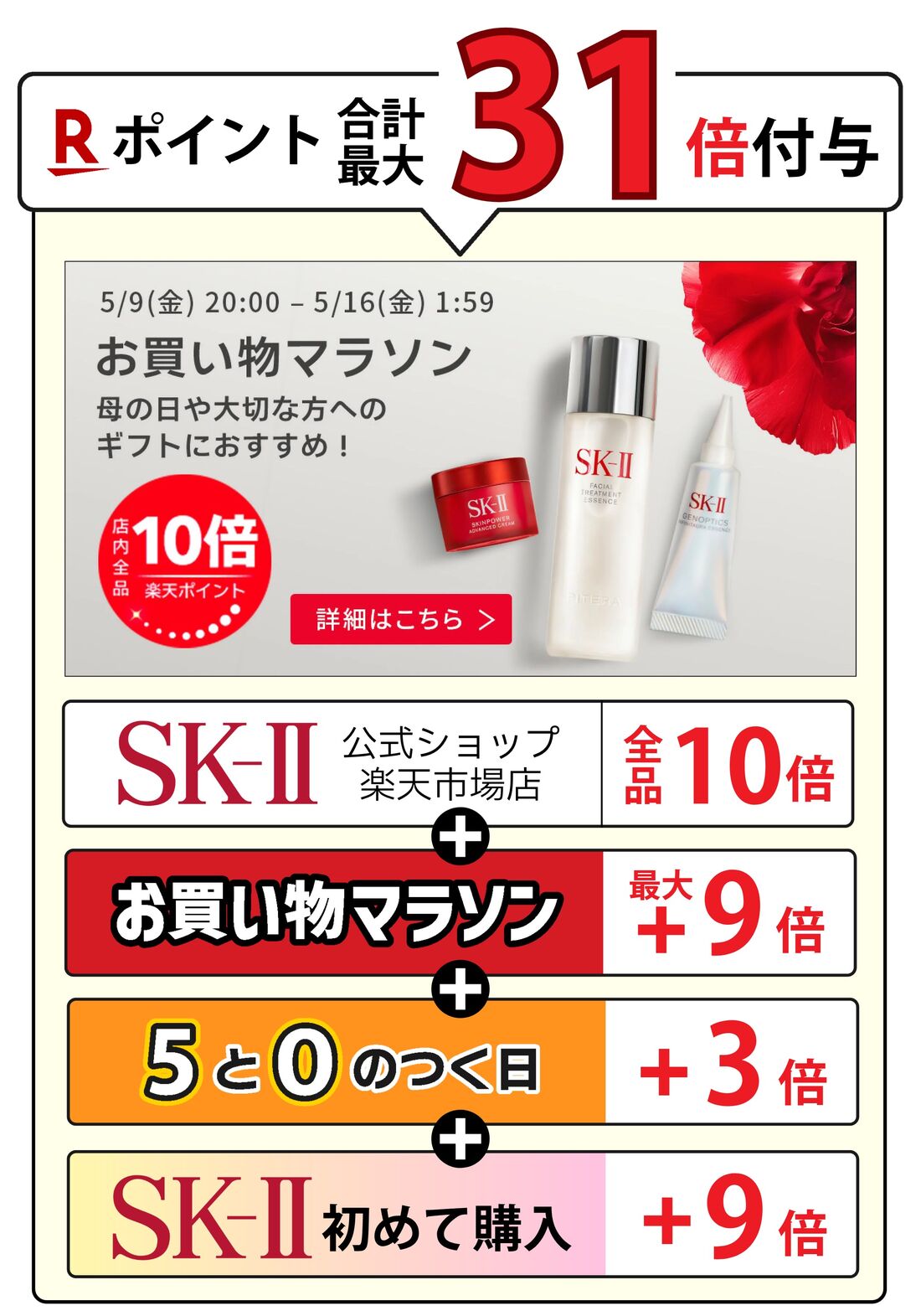 お買い物マラソン