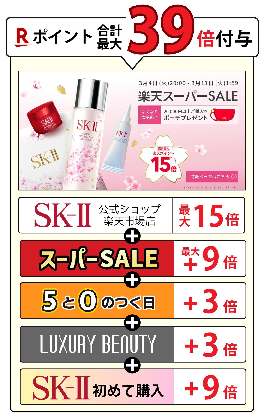 スーパーセール