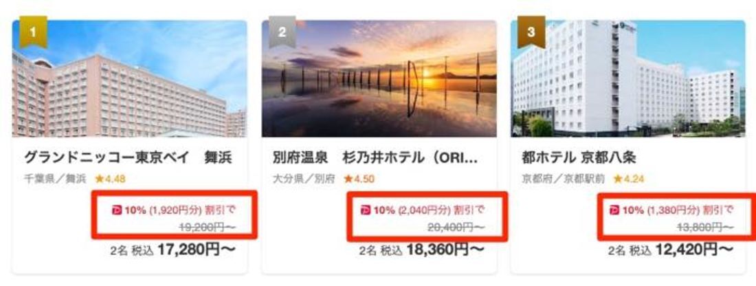 10%分の付与ポイント