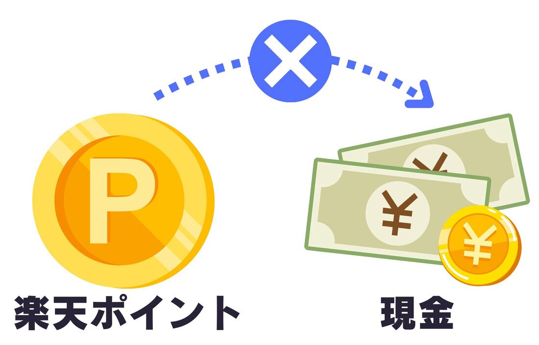 楽天ポイントは現金化できない