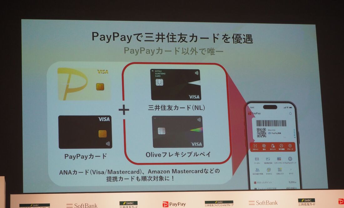 PayPay 三井住友カード