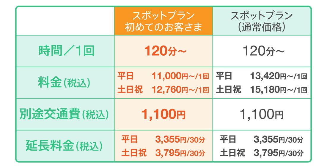料金表